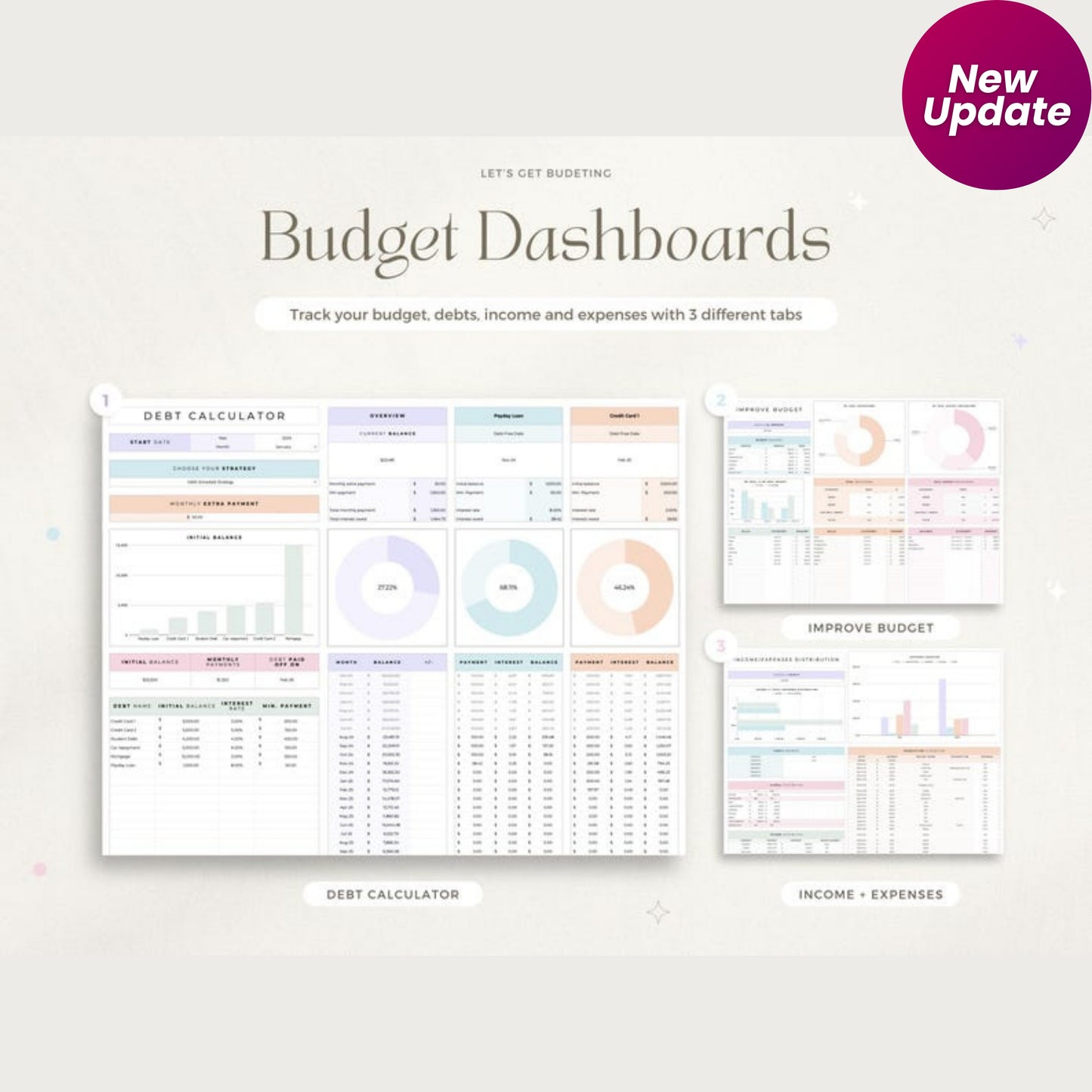 Life Organizer Google Sheets Bundle – Annual Budget, Weekly Meal Planner, Travel Itinerary & Bill Calendar | Digital ADHD Life Planner