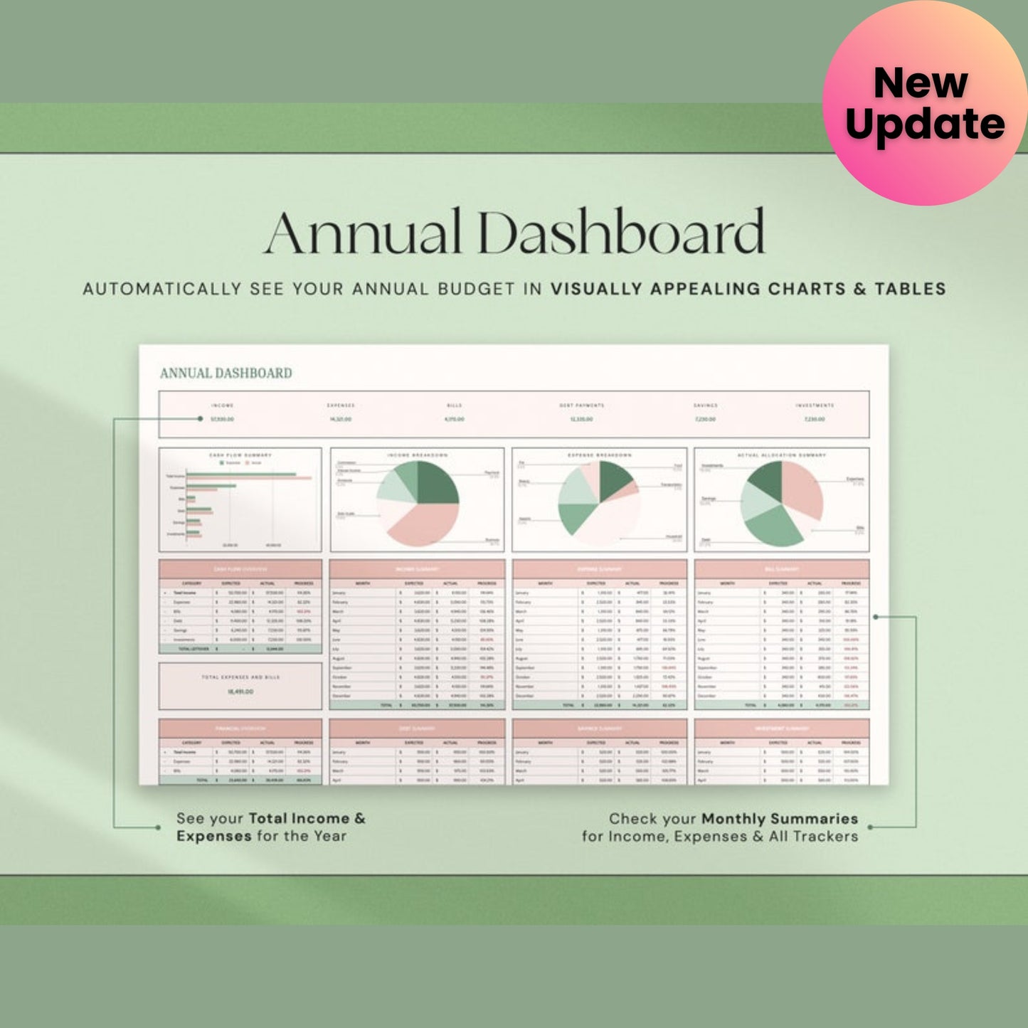 Annual Budget Spreadsheet | Excel & Google Sheets Monthly + Yearly Budget Planner | Personal Finance Tracker Template