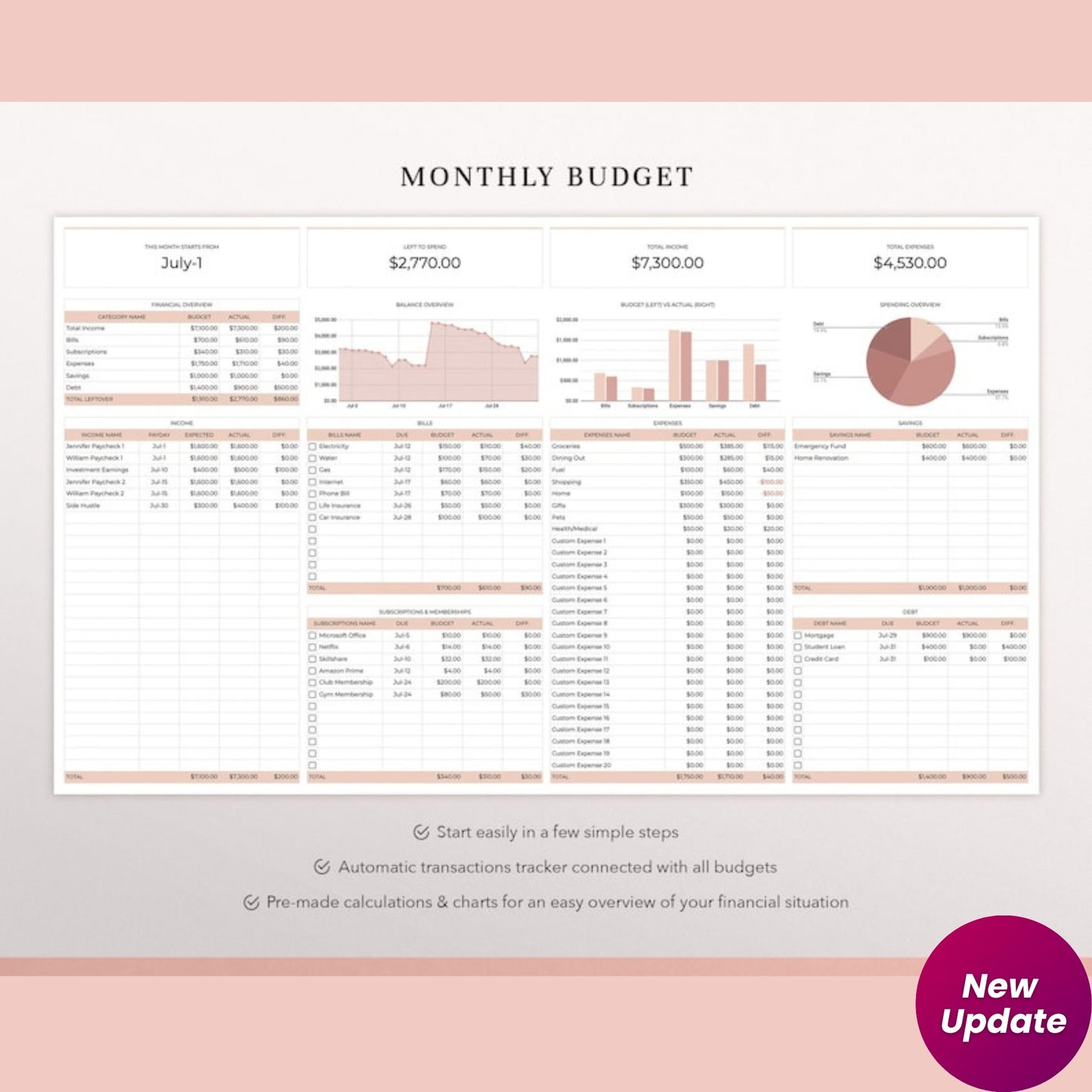 Annual Budget Spreadsheet for Google Sheets | Budget Planner & Personal Finance Tracker | Yearly Budget Template