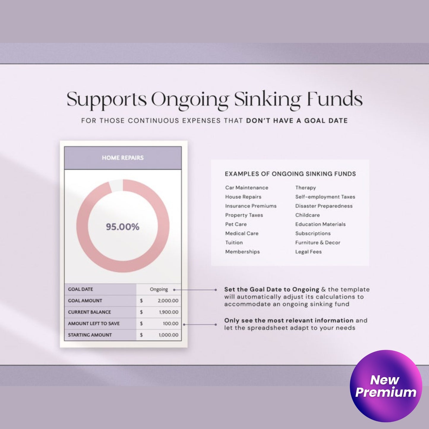 Sinking Funds Tracker Spreadsheet – Excel & Google Sheets Savings Template | Personal Finance Budget Planner
