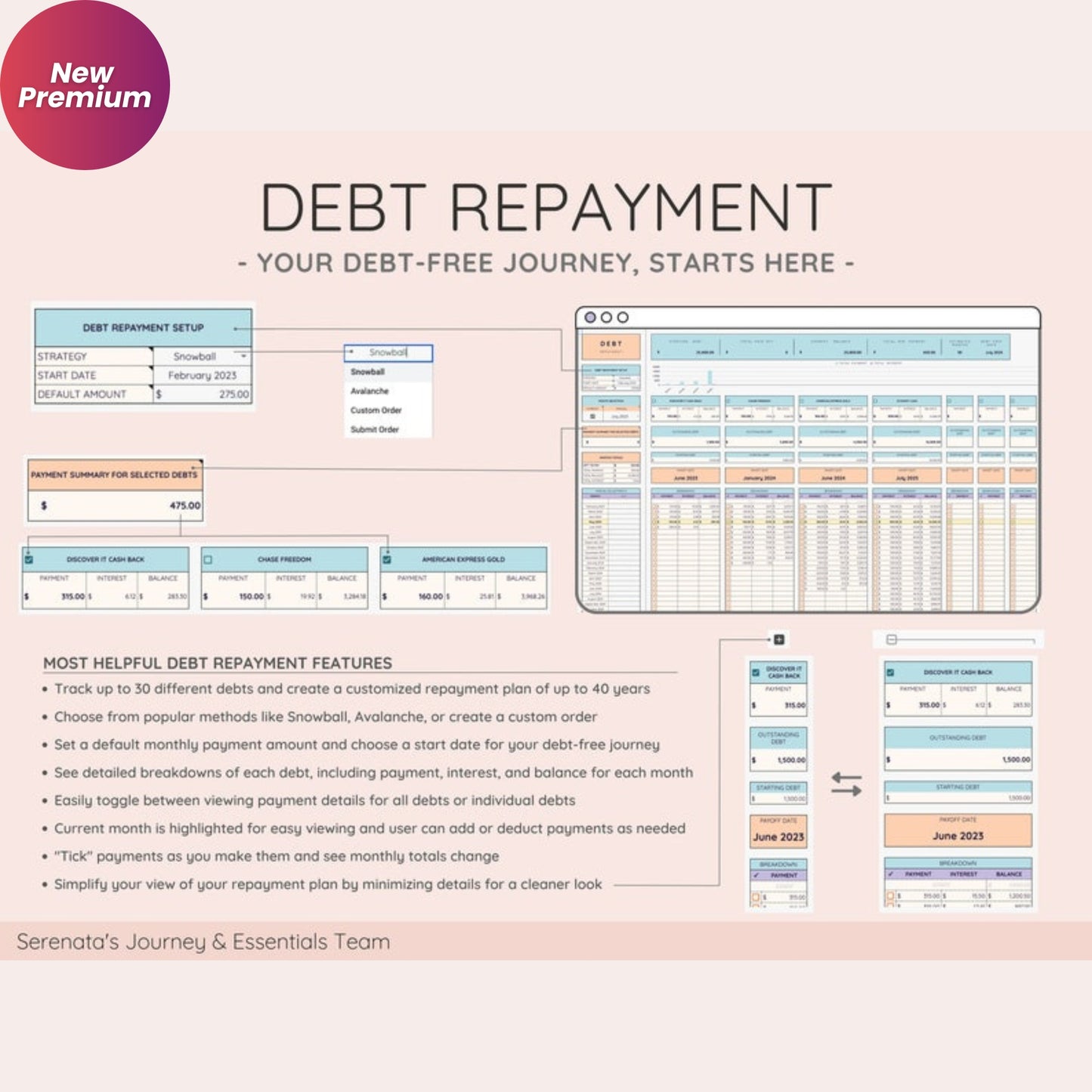 Annual Budget & Monthly Budget Spreadsheet | Google Sheets | Debt Snowball, Credit Tracker, Net Worth Dashboard