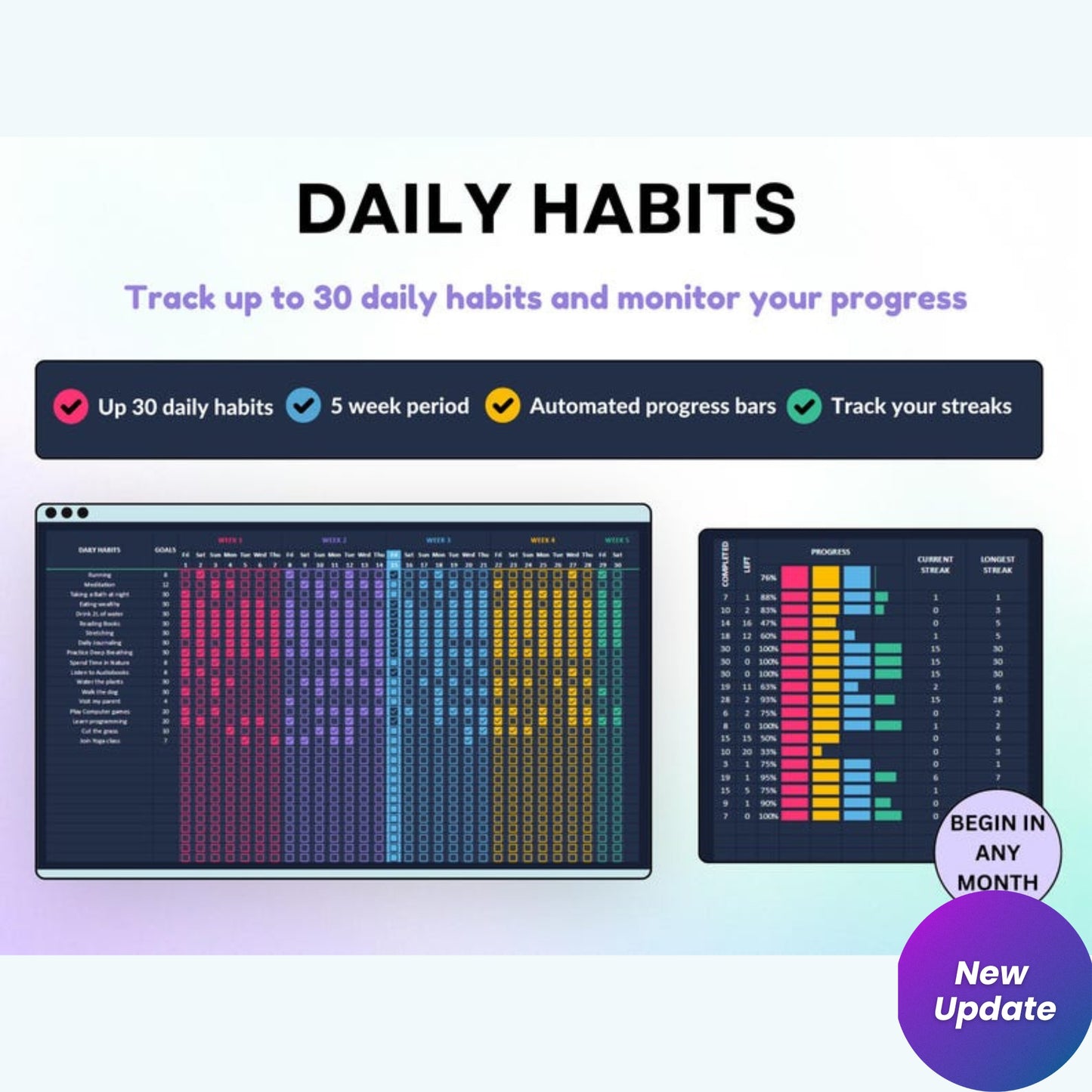 Yearly Habit Tracker Spreadsheet – Google Sheets & Excel | Daily & Weekly ADHD Routine Planner | Dark Mode Annual Goal Tracker
