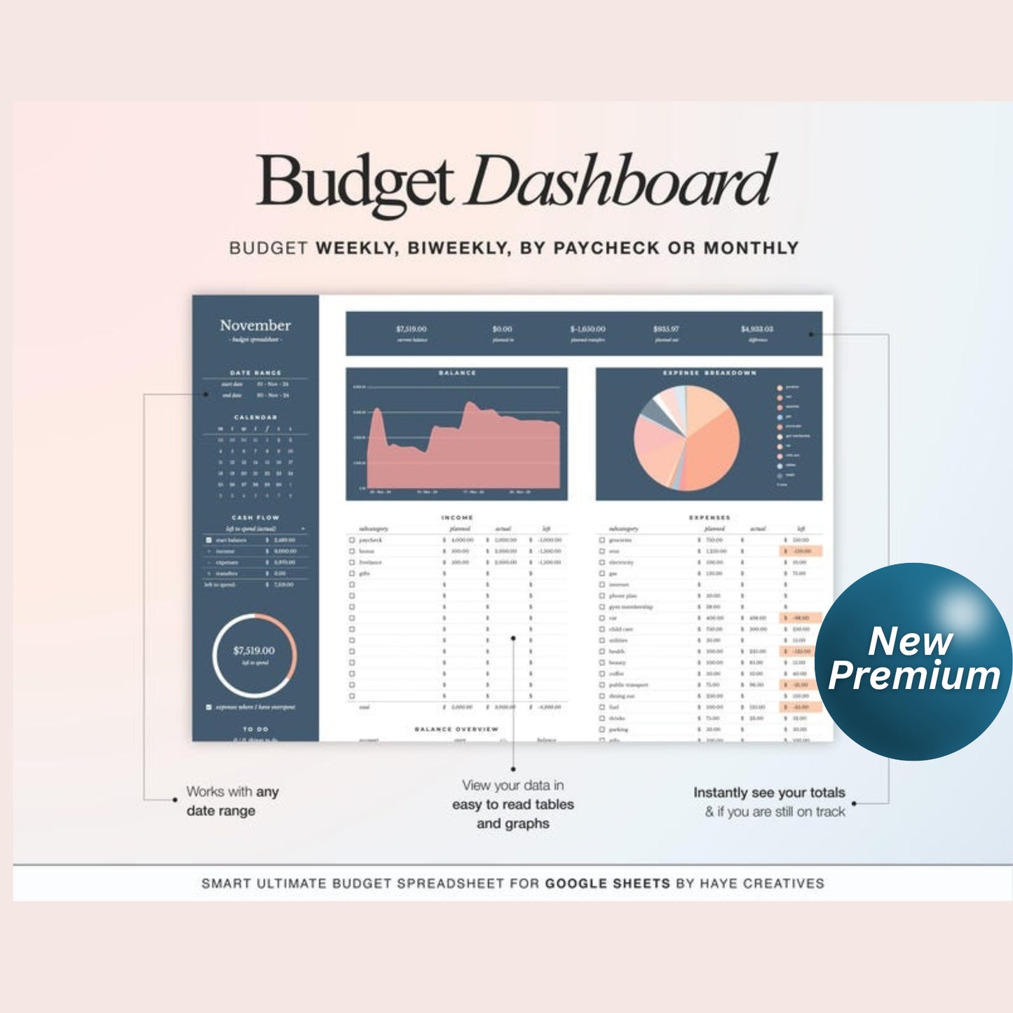 Annual Budget Spreadsheet for Google Sheets | Monthly, Weekly & Biweekly Paycheck Budget Planner | Debt Payoff Tracker & Bill Calendar