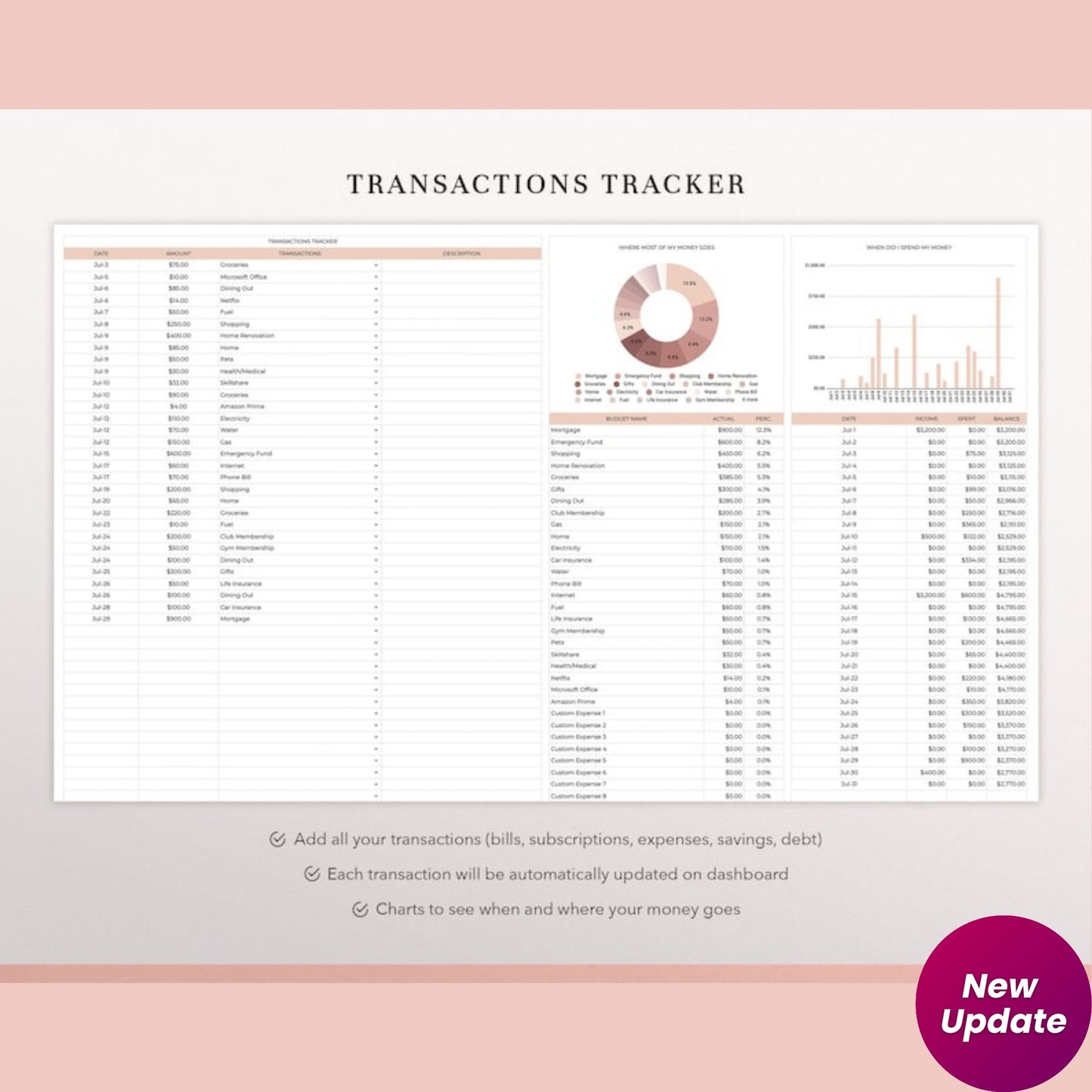 Annual Budget Spreadsheet for Google Sheets | Budget Planner & Personal Finance Tracker | Yearly Budget Template