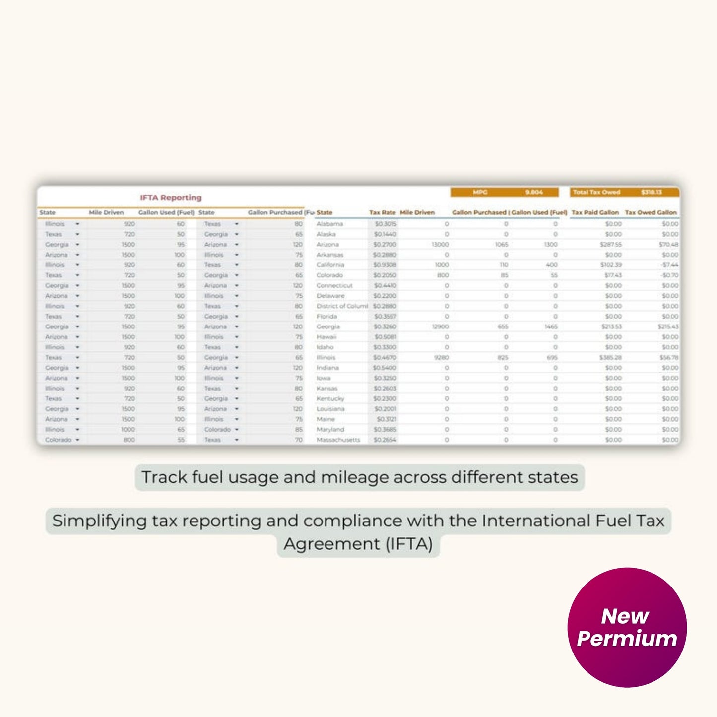 Trucking Spreadsheet Bundle: Load Booking, IFTA Fuel Tax, Profit & Loss, Mileage Tracker (Google Sheets + Excel)