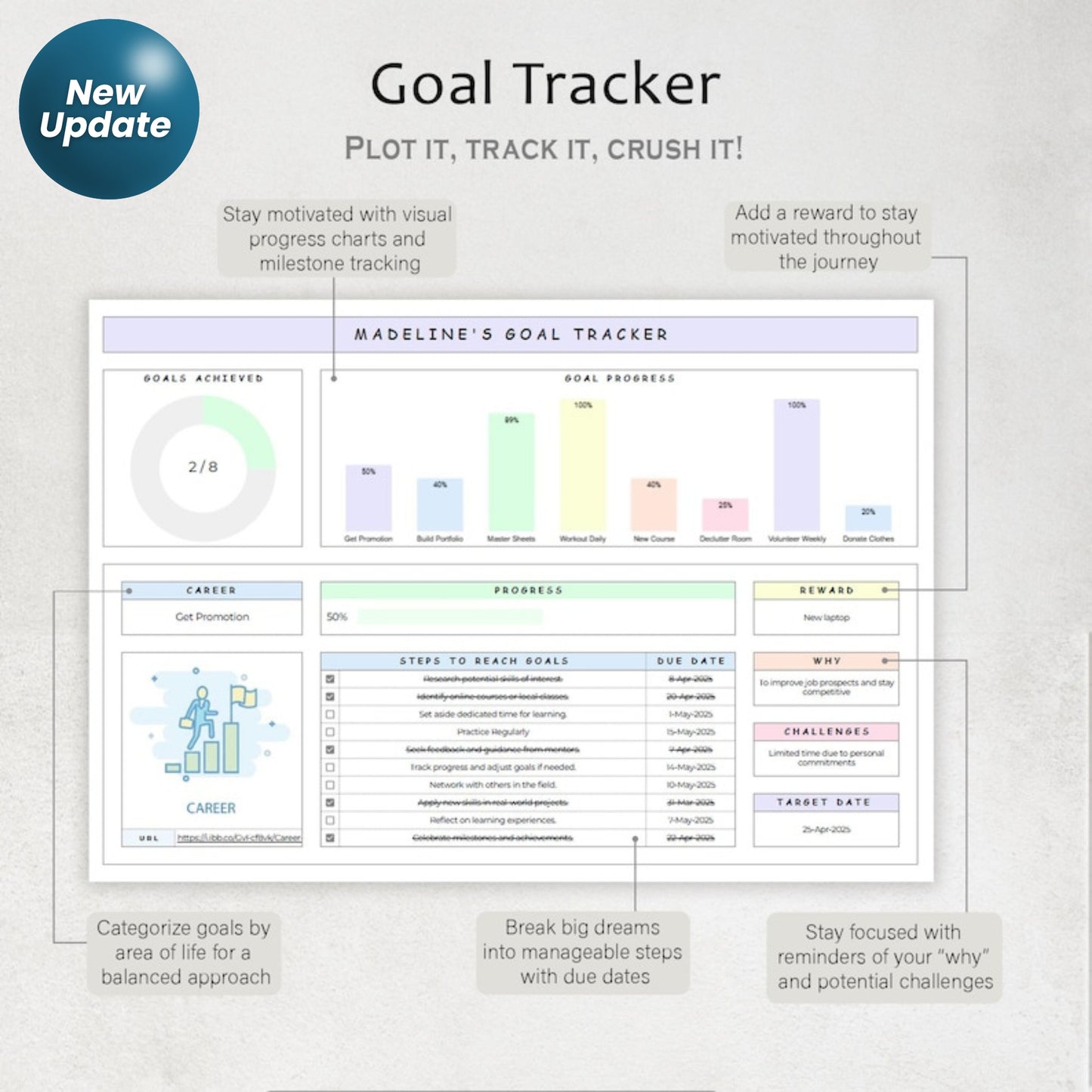ADHD Life Planner Spreadsheet | Budget Tracker, Task List, Habit & Goal Tracker | Google Sheets Digital Calendar Template