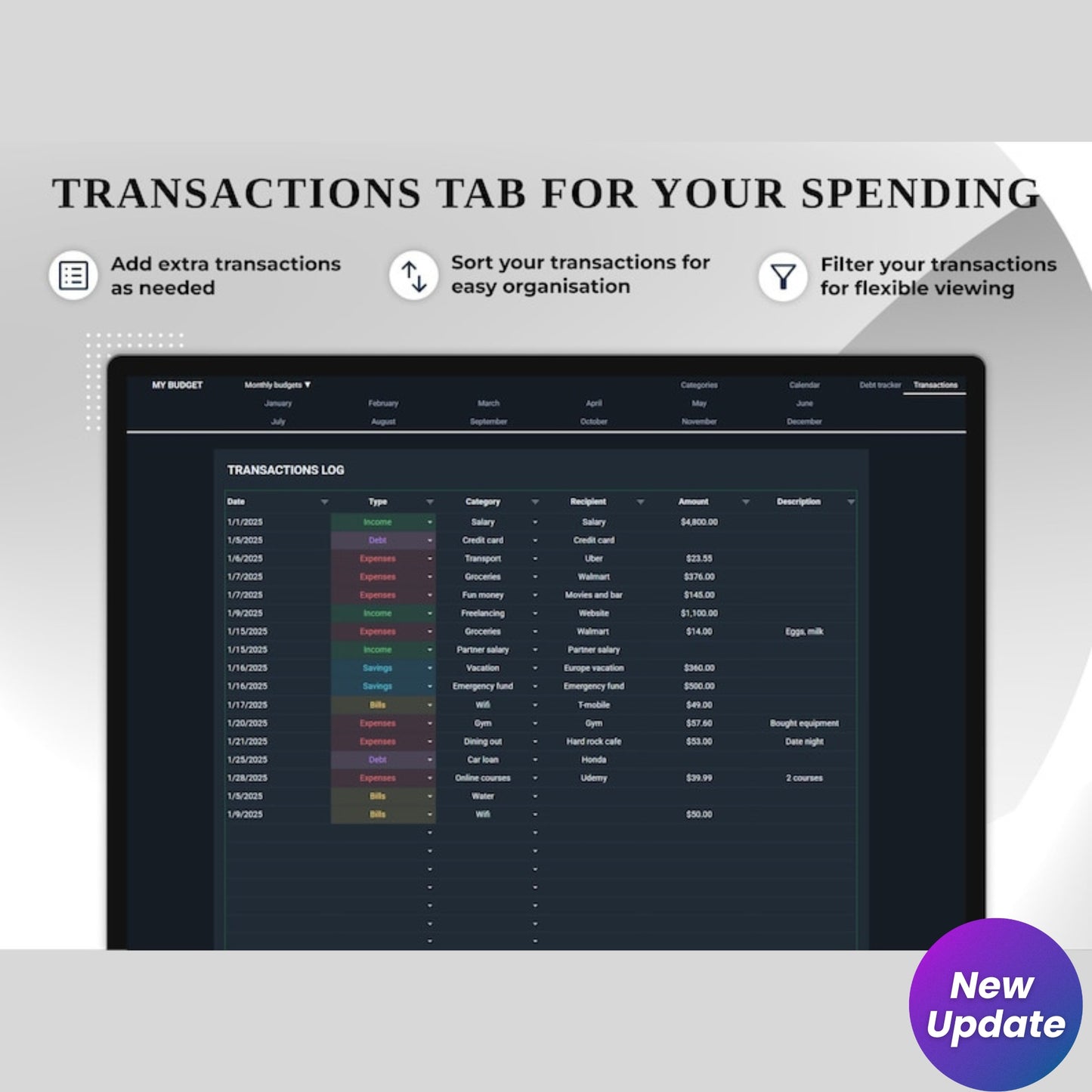Annual & Monthly Budget Planner | Google Sheets Spreadsheet | Personal Finance Tracker | Bills, Savings & Debt Payoff Tool | Digital Template (Dark Mode)