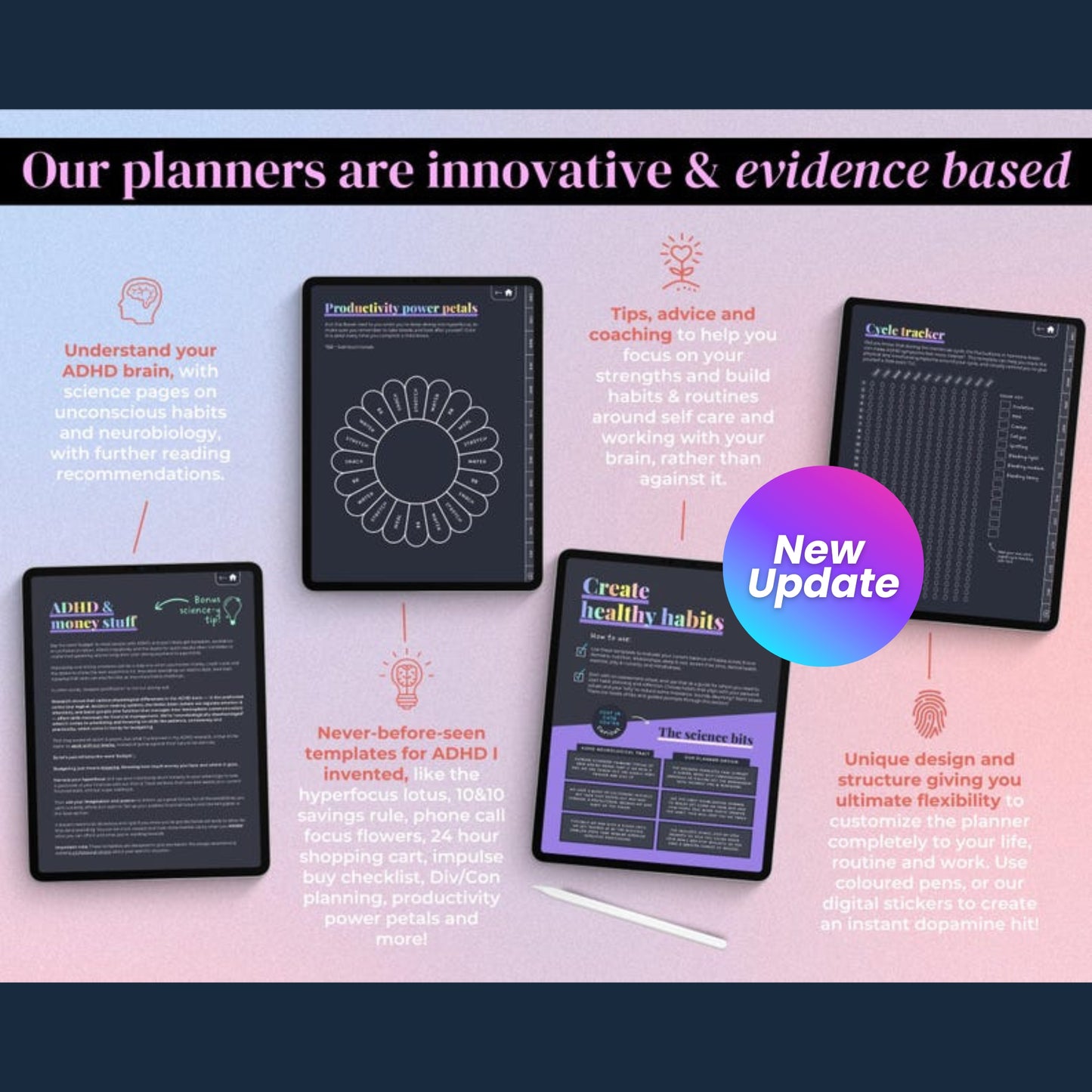 ADHD Digital Planner 2025 for iPad, Android & Goodnotes – Dark Rainbow Theme | Daily Planner, Habit Tracker & Self-Care Tools