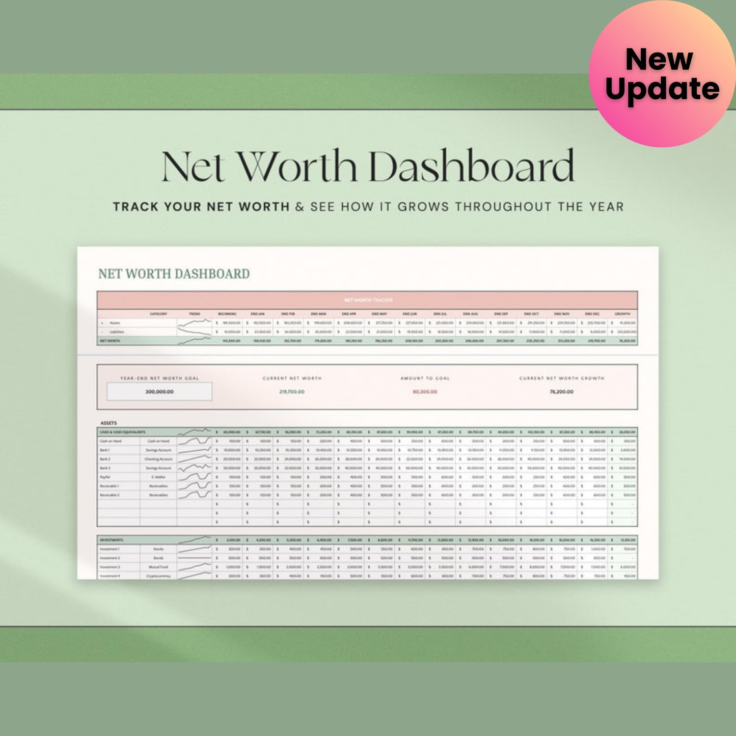 Annual Budget Spreadsheet | Excel & Google Sheets Monthly + Yearly Budget Planner | Personal Finance Tracker Template