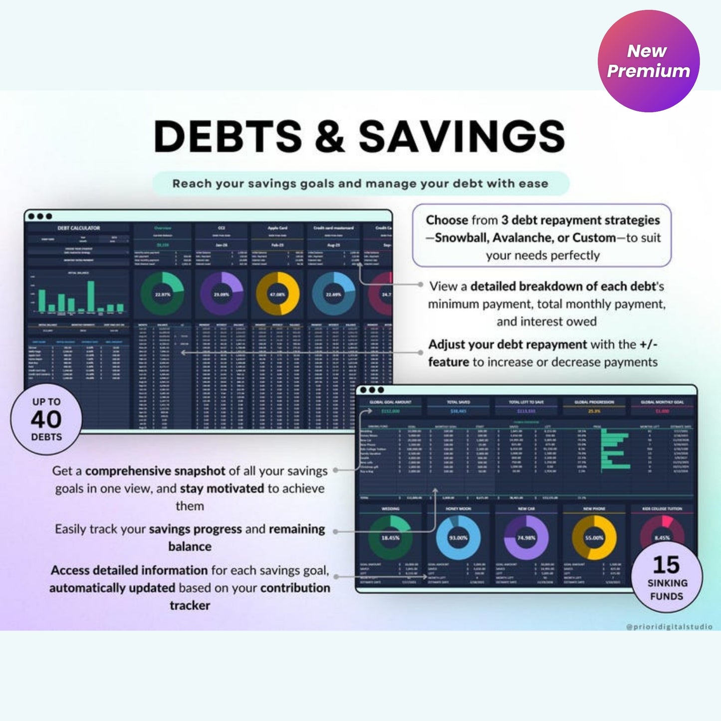 Ultimate Paycheck Budget Spreadsheet – Weekly, Biweekly & Monthly Budget Planner | Google Sheets & Excel | Dark Mode Finance Tracker