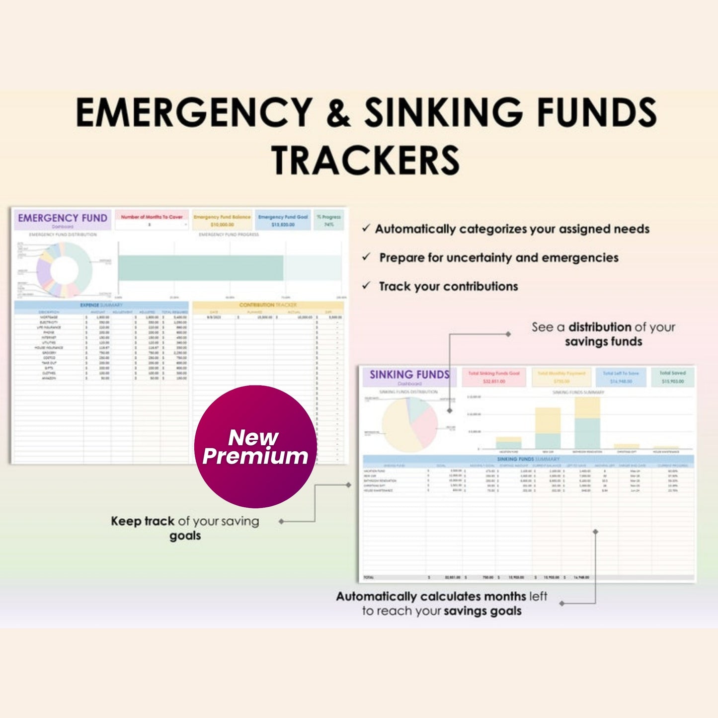 Family & Couple Annual Budget Spreadsheet – Google Sheets & Excel | Monthly & Biweekly Tracker | Bill Calendar | Debt & 50/30/20 Tracker
