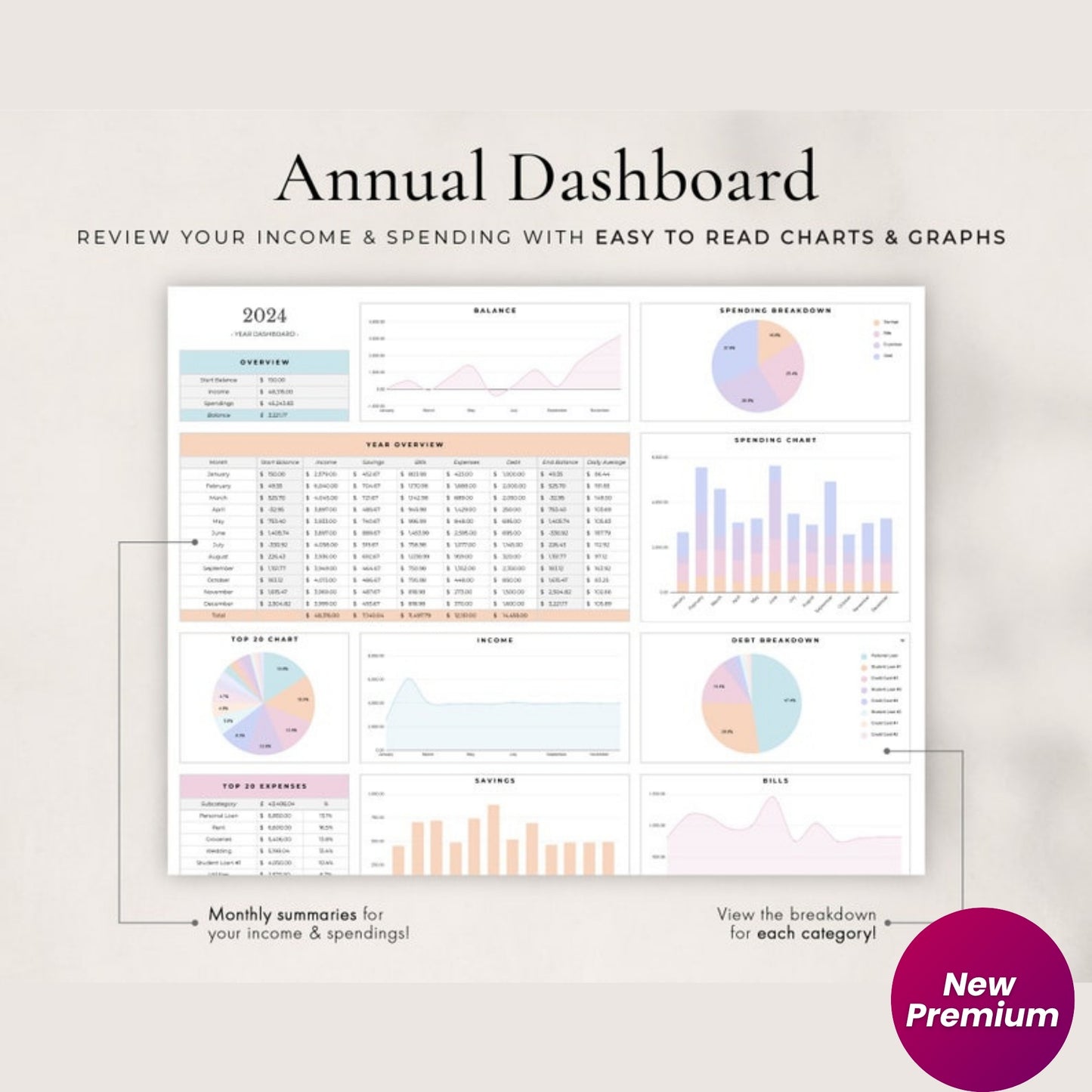 Annual Budget Spreadsheet | Google Sheets Budget Template | Monthly & Yearly Budget Planner | Bill Calendar | Sinking Funds & Debt Tracker
