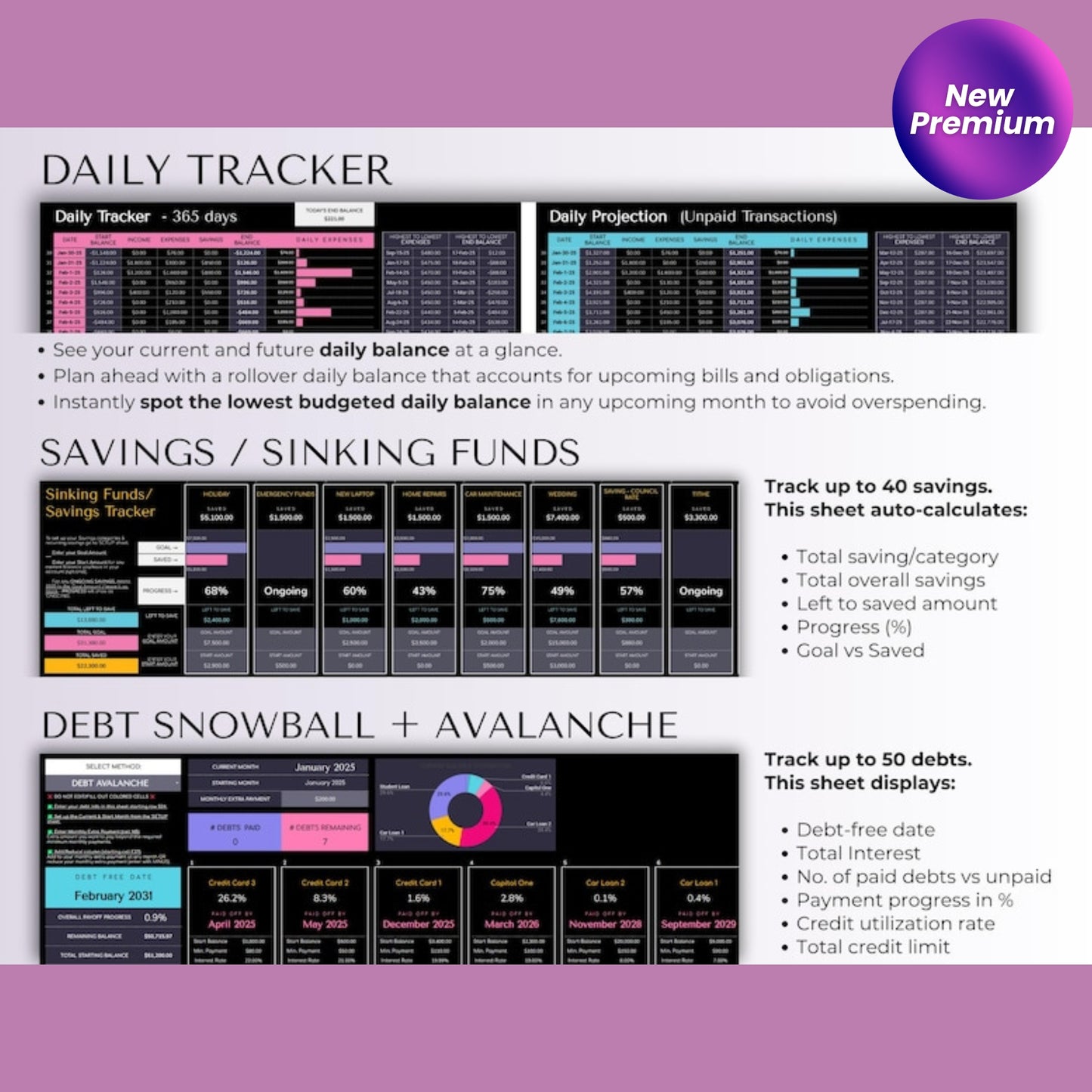 Budget Planner for Biweekly, Bimonthly, Monthly, Weekly Paychecks | Digital Budget Spreadsheet | Savings & Expense Tracker | Google Sheets Template