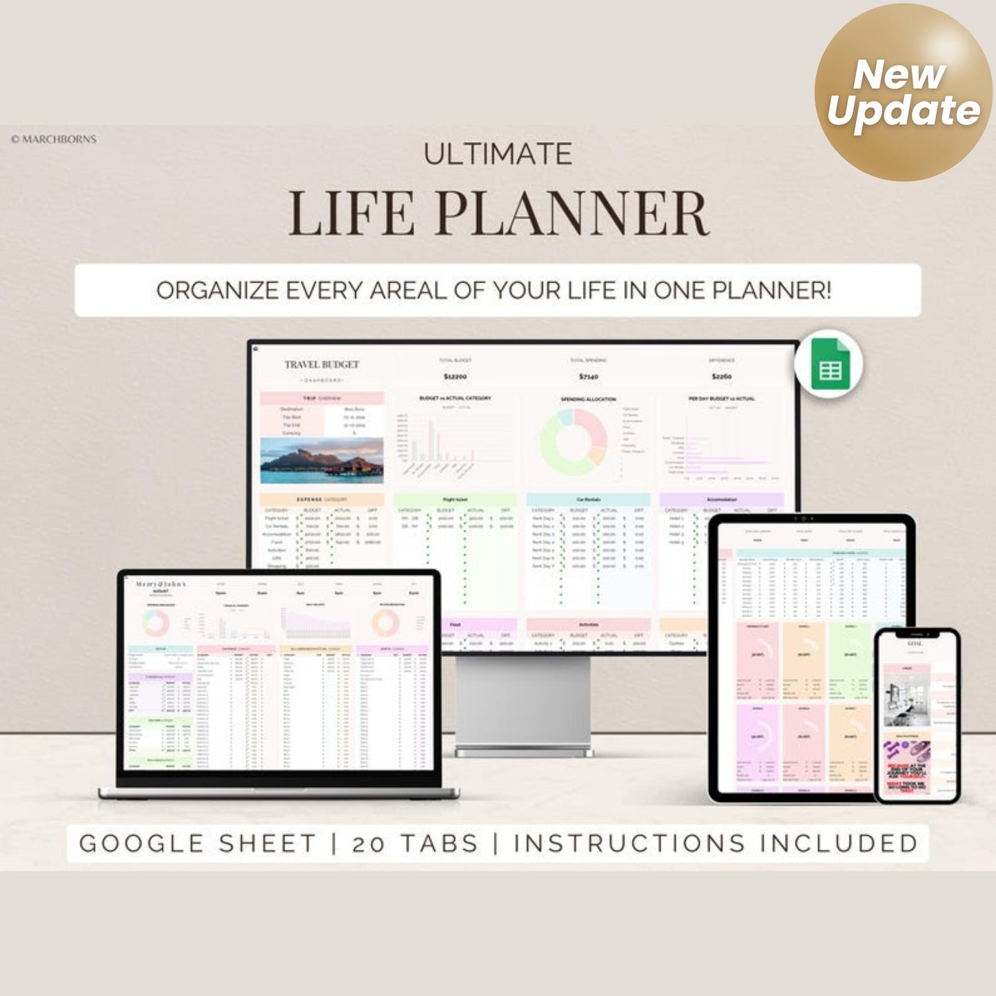 All-in-One Life Planner Google Sheets – Digital Productivity Planner, Budget Tracker, Habit Tracker, To-Do List & Calendar Organizer