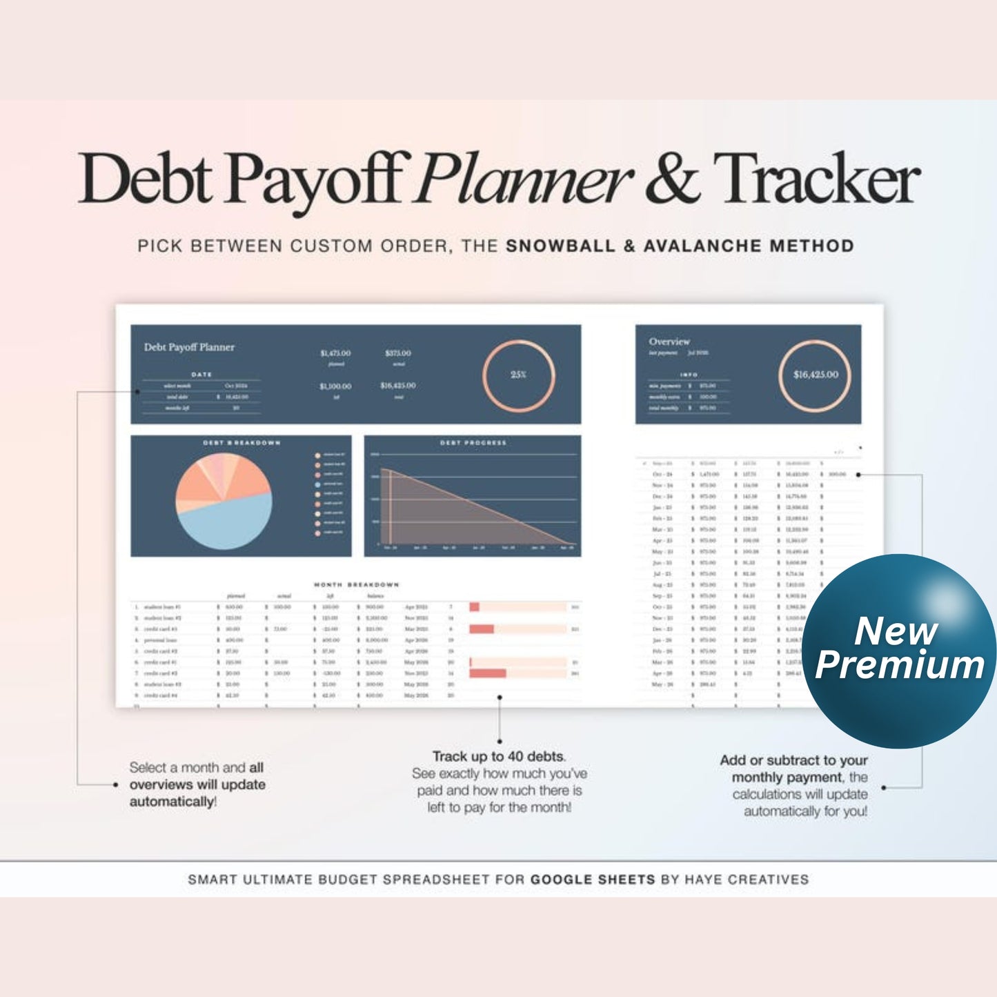 Annual Budget Spreadsheet for Google Sheets | Monthly, Weekly & Biweekly Paycheck Budget Planner | Debt Payoff Tracker & Bill Calendar