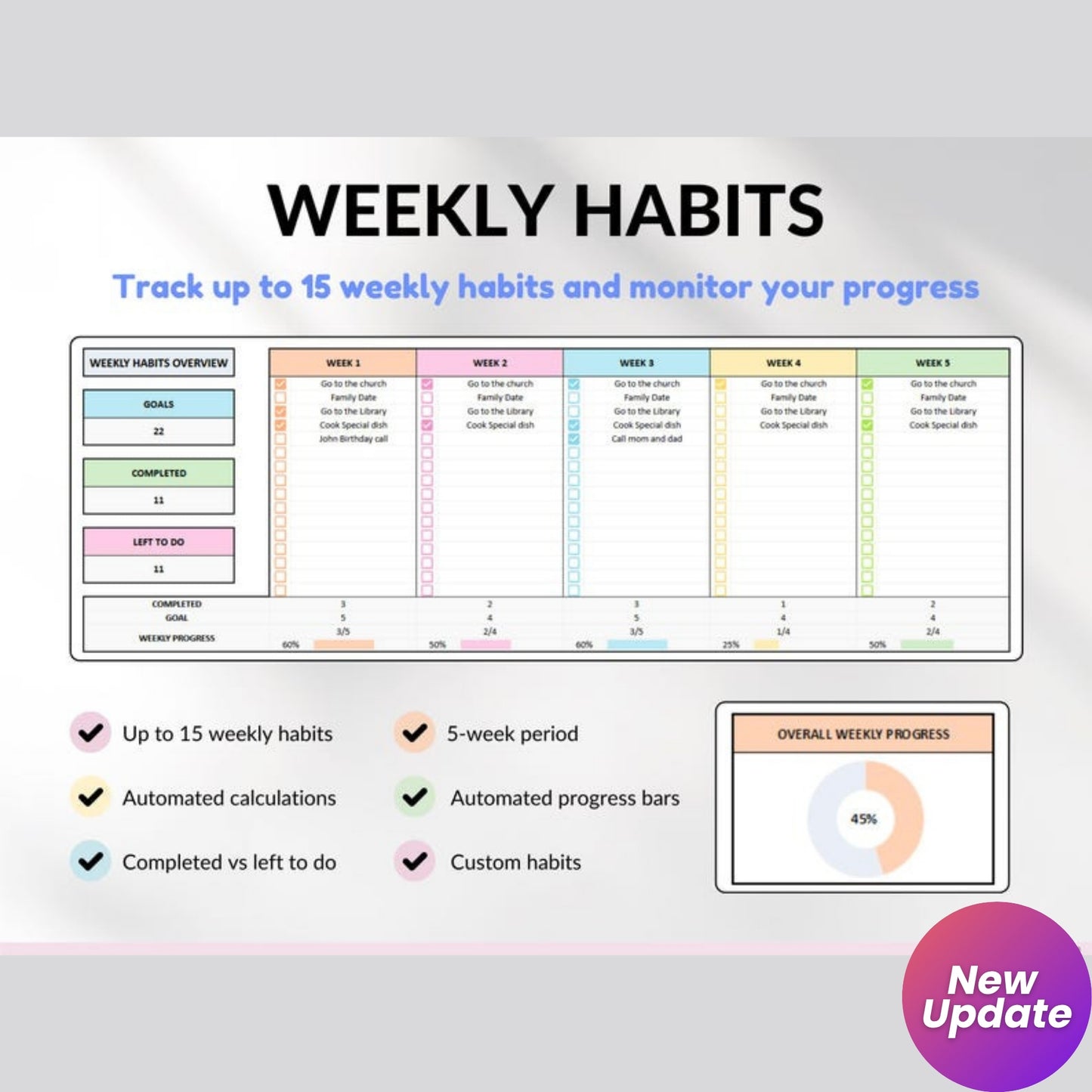 Yearly Habit Tracker Spreadsheet | Google Sheets & Excel | Daily Habit Planner | Weekly Goal Tracker | Routine Organizer | ADHD Habit Tracker | Annual Habit Planner