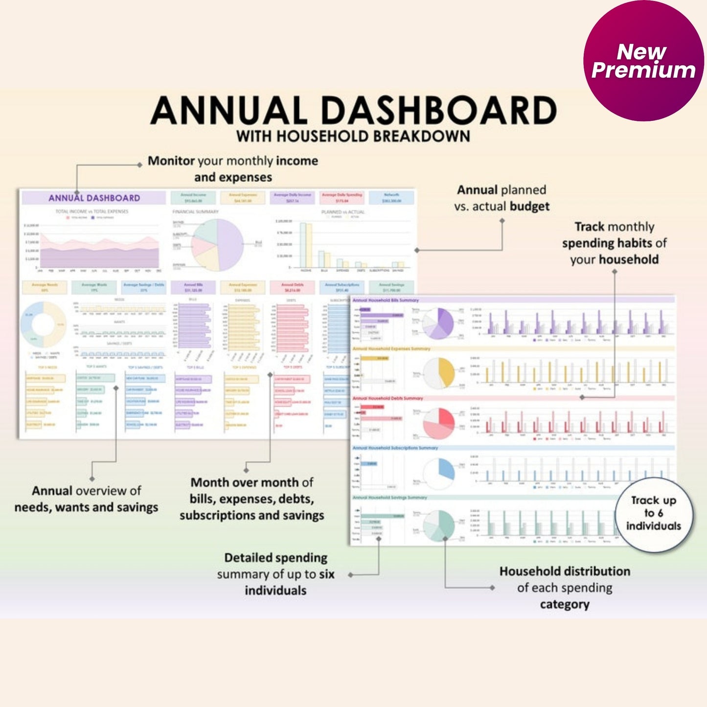 Family & Couple Annual Budget Spreadsheet – Google Sheets & Excel | Monthly & Biweekly Tracker | Bill Calendar | Debt & 50/30/20 Tracker