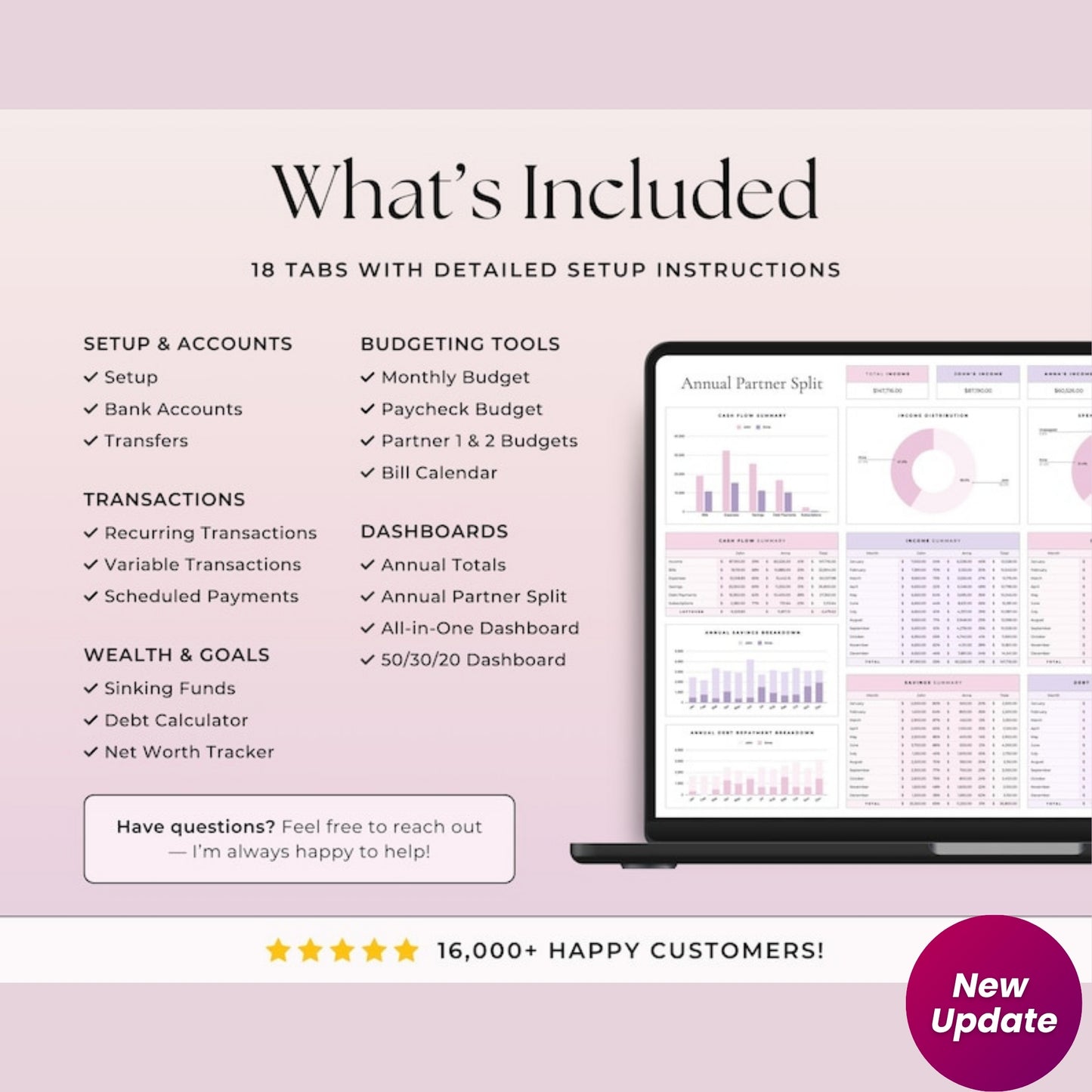 Couples & Family Budget Spreadsheet Google Sheets | Annual Budget Planner | Shared Expenses Split Bills Tracker | Partner Finance & Paycheck Planner
