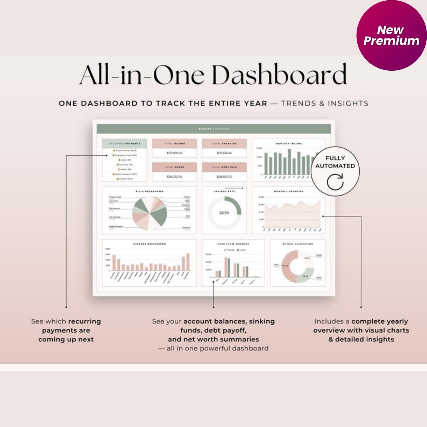 Ultimate Annual Budget Spreadsheet | Google Sheets Budget Template | Monthly Budget, Paycheck Tracker, Bill Calendar & 50/30/20 Planner