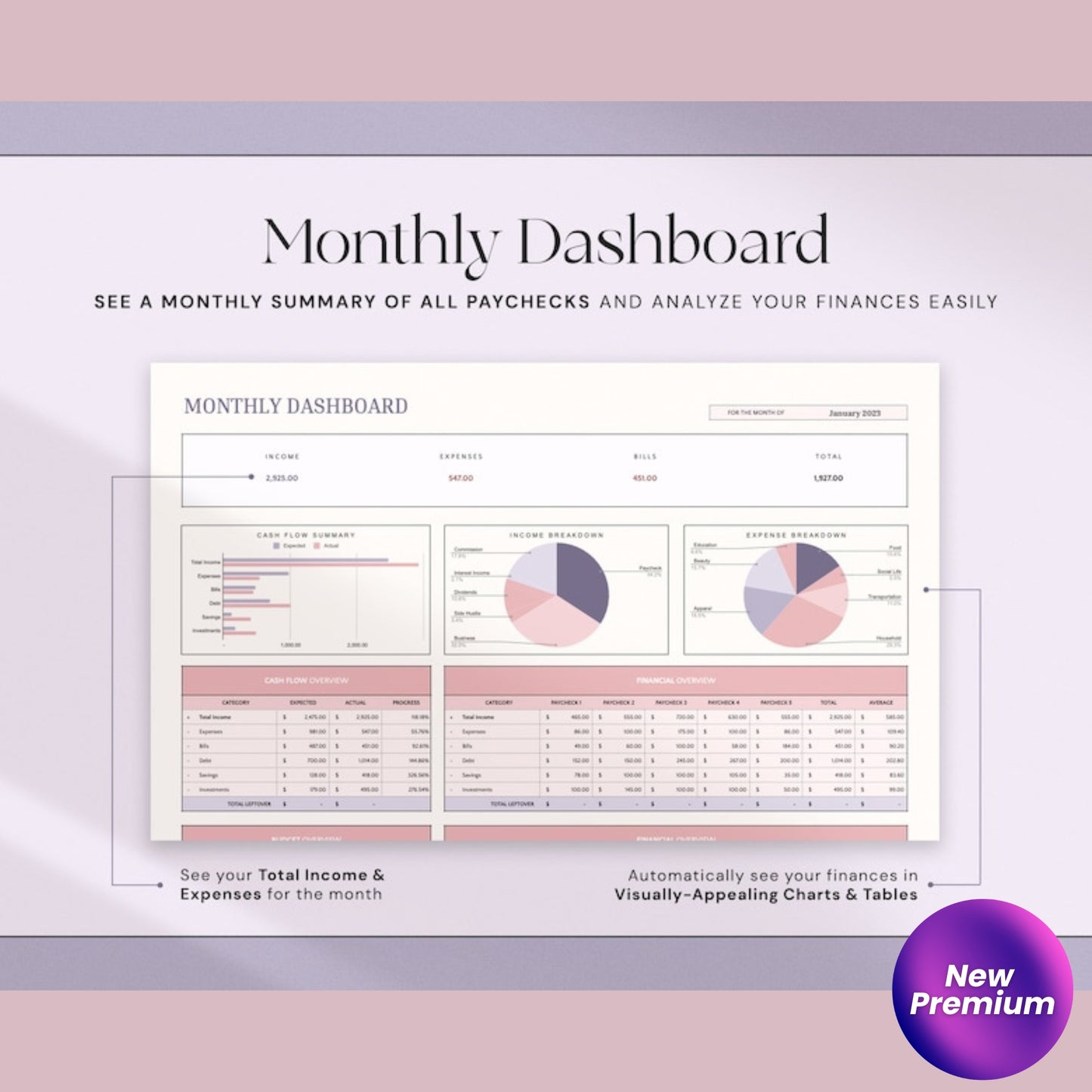 Excel Paycheck Budget Spreadsheet | Google Sheets Budget Template | Weekly & Biweekly Paycheck Planner | Personal Budget Finance Tracker