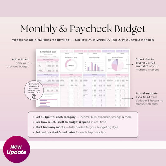 Couples & Family Budget Spreadsheet Google Sheets | Annual Budget Planner | Shared Expenses Split Bills Tracker | Partner Finance & Paycheck Planner