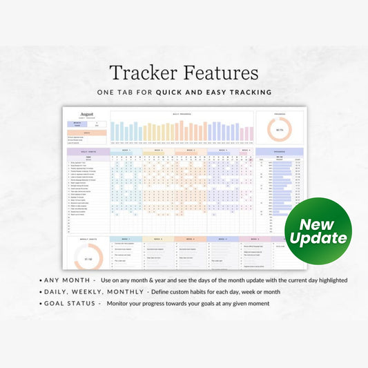 Habit Tracker iPad Daily Weekly Monthly – Apple Numbers Spreadsheet | Goal Planner Digital | Routine & Task Management for Mac & iOS