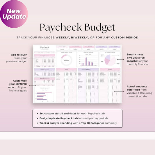 Annual Budget Google Sheets Template | Monthly, Weekly, Biweekly Paycheck Budget Planner | 50/30/20 Rule, Bill Calendar, Debt & Savings Tracker