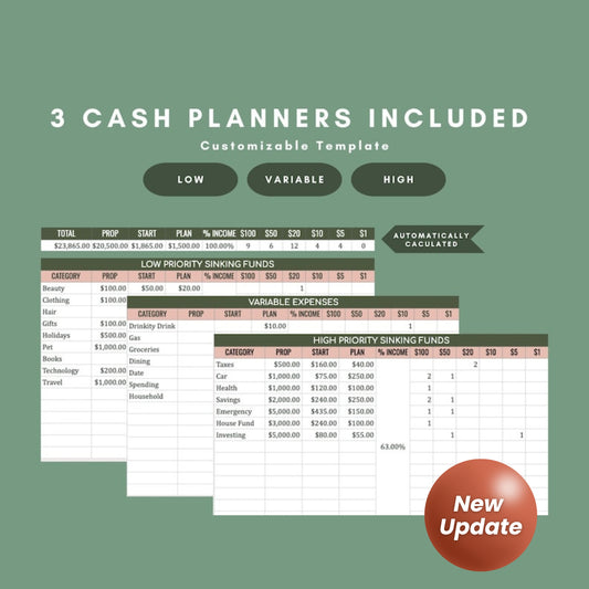 Cash Budget Planner Google Spreadsheet | Digital Download | Income, Accounts, Expense Tracker, Investment & Denomination Breakdown | Video Tutorial Included