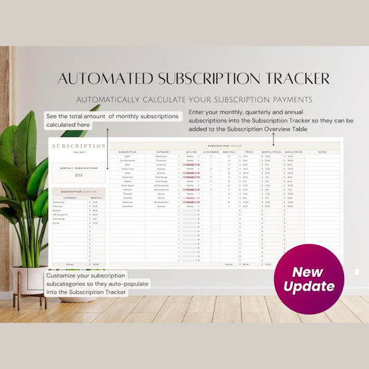 Paycheck Budget Spreadsheet Google Sheets Template | Monthly, Weekly, Biweekly & Semi-Monthly Budget Planner | Income, Expenses & Subscription Tracker