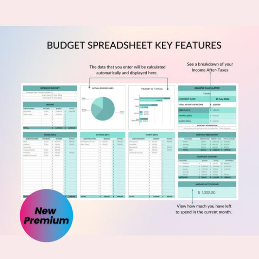 60/20/20 Budget Spreadsheet Excel & Google Sheets | Monthly & Weekly Budget Planner | Savings Tracker Template