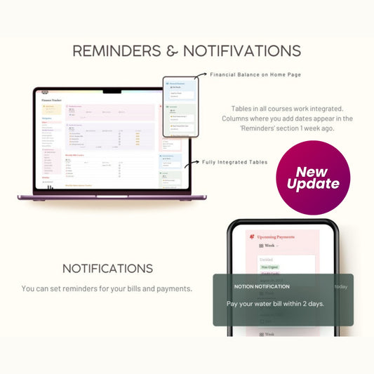 Notion Template Personal Finance Tracker | Budget, Income & Expense Tracker | Notion Finance Planner | Digital Download