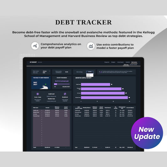 Annual & Monthly Budget Planner | Google Sheets Spreadsheet | Personal Finance Tracker | Bills, Savings & Debt Payoff Tool | Digital Template (Dark Mode)