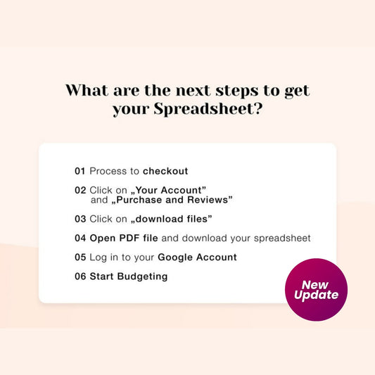 Budget Planner Google Spreadsheet | Weekly & Biweekly Paycheck Budget | ADHD Friendly Financial Tracker | Personal Finance Spreadsheet