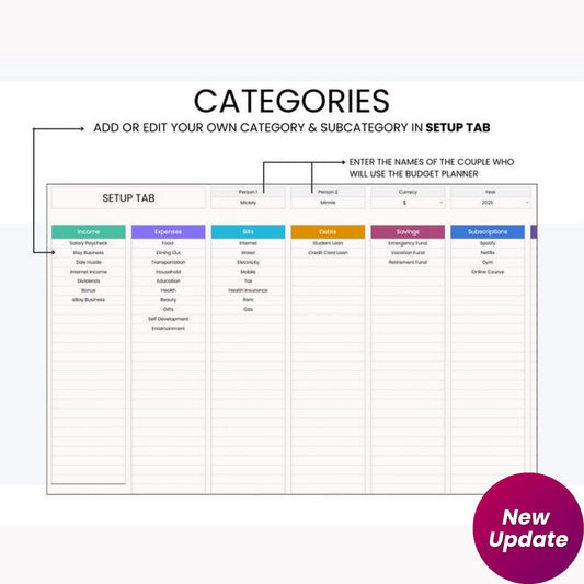Couple Budget Planner | Shared Budget Tracker for Couples | Personal & Joint Expense Spreadsheet | Google Sheets | Digital Download