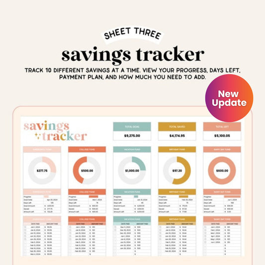 All-in-One Finance Spreadsheet | Budget, Savings & Debt Tracker | Google Sheets Template