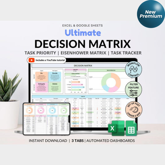 Decision Matrix Task Tracker – Google Sheets & Excel | Eisenhower Matrix To-Do List | ADHD Productivity Planner | Work Priority Project Organizer
