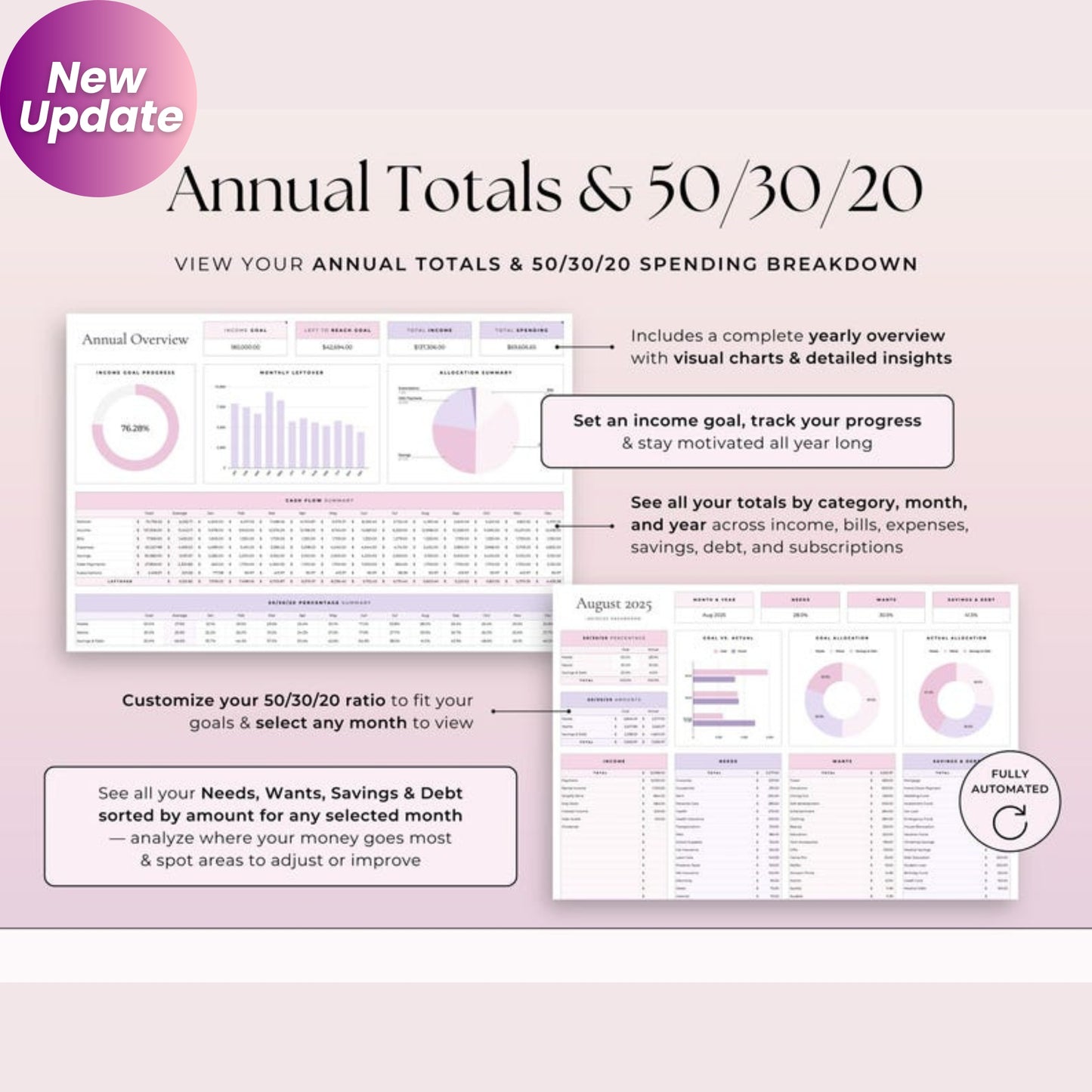 Annual Budget Google Sheets Template | Monthly, Weekly, Biweekly Paycheck Budget Planner | 50/30/20 Rule, Bill Calendar, Debt & Savings Tracker