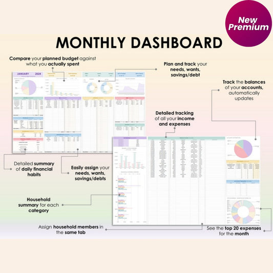 Family & Couple Annual Budget Spreadsheet – Google Sheets & Excel | Monthly & Biweekly Tracker | Bill Calendar | Debt & 50/30/20 Tracker