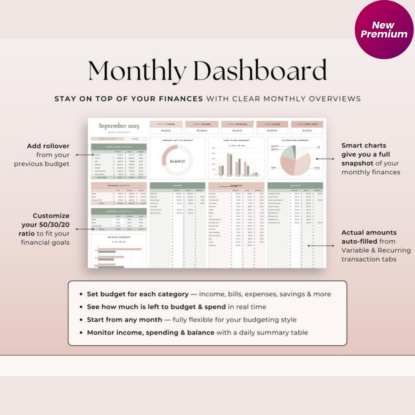 Ultimate Annual Budget Spreadsheet | Google Sheets Budget Template | Monthly Budget, Paycheck Tracker, Bill Calendar & 50/30/20 Planner