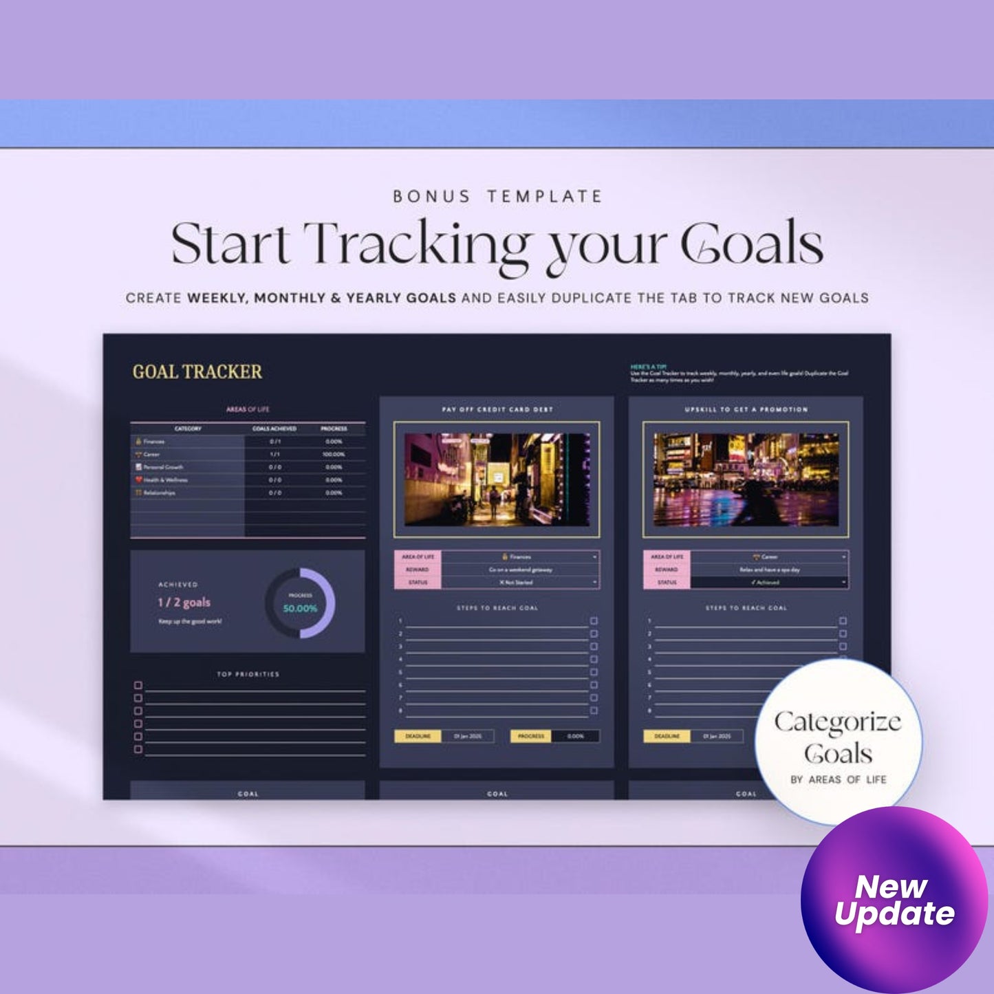 Budget Planner Excel & Google Sheets – Monthly Paycheck Tracker | Weekly Expense Budgeting | Dark Mode Finance Spreadsheet