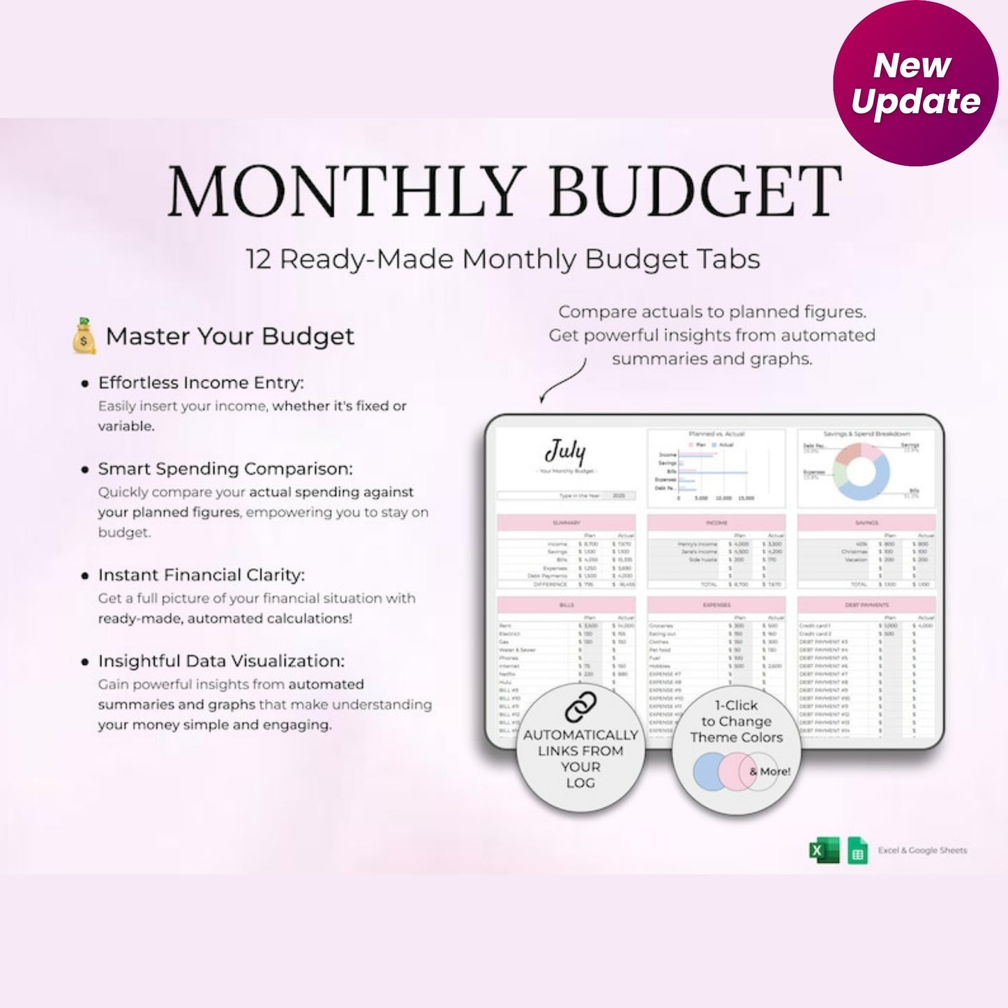 Ultimate Annual Budget Spreadsheet | Excel & Google Sheets Template | Monthly Budget, Debt & Savings Tracker