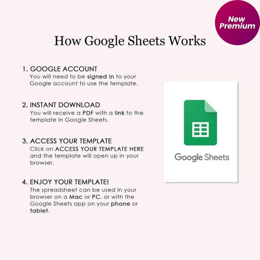 Wishlist & Sinking Funds Tracker Google Sheets Template | Aesthetic Digital Savings Planner | Vision Board Wish List for Online Shopping & Goals