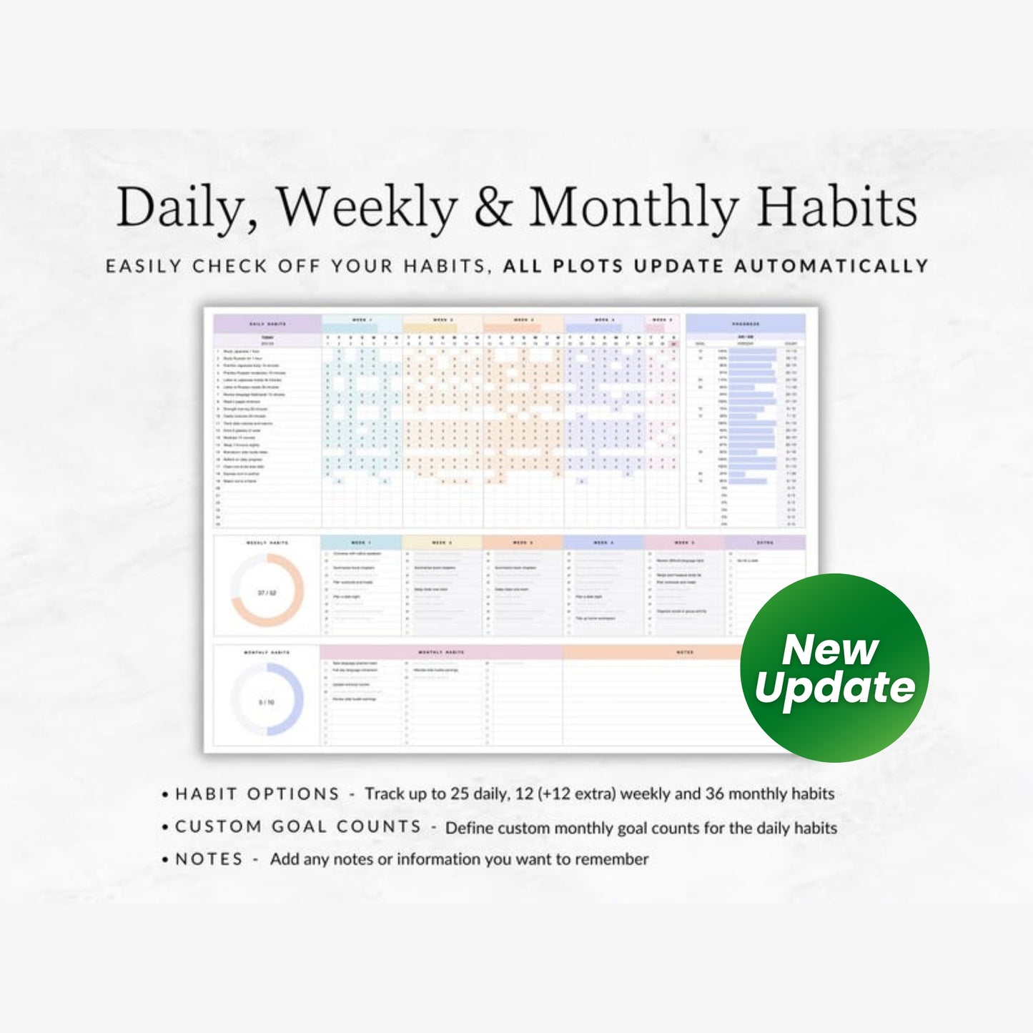 Habit Tracker iPad Daily Weekly Monthly – Apple Numbers Spreadsheet | Goal Planner Digital | Routine & Task Management for Mac & iOS