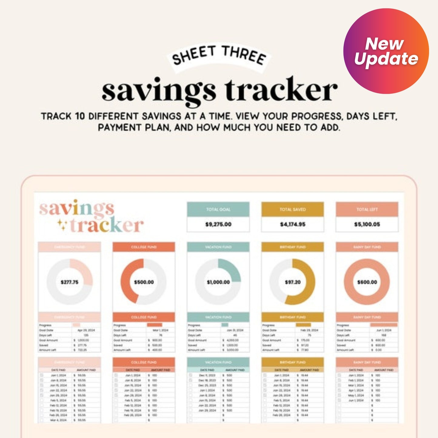 All-in-One Finance Spreadsheet | Budget, Savings, Debt, Paycheck Tracker | Monthly Planner | Google Sheets