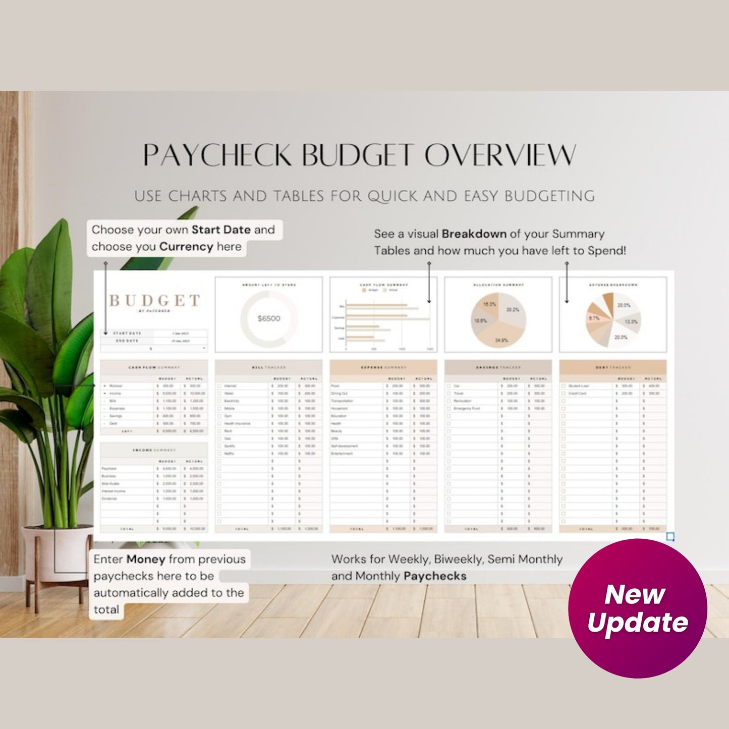 Paycheck Budget Spreadsheet Google Sheets Template | Monthly, Weekly, Biweekly & Semi-Monthly Budget Planner | Income, Expenses & Subscription Tracker
