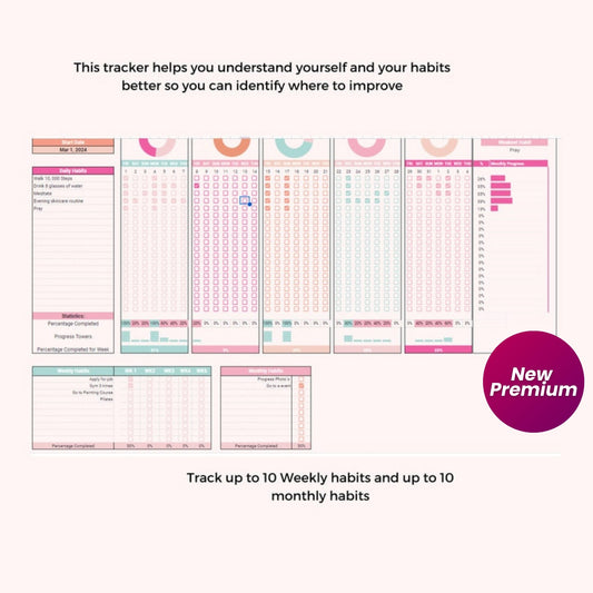 2024 Habit Tracker Spreadsheet – Google Sheets Habit Tracker Template | Daily, Weekly & Monthly Goal Tracker | Digital Planner
