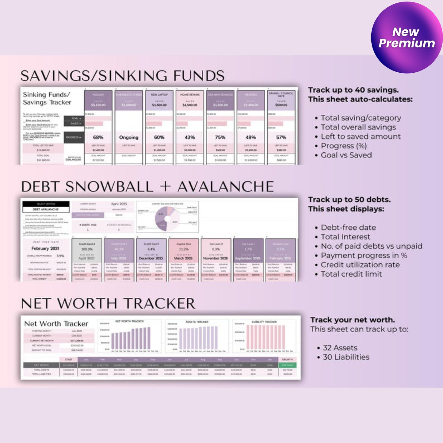 Ultimate Annual Budget Spreadsheet for Google Sheets | Family Budget Planner | Monthly Budget | Bill, Savings & Debt Tracker