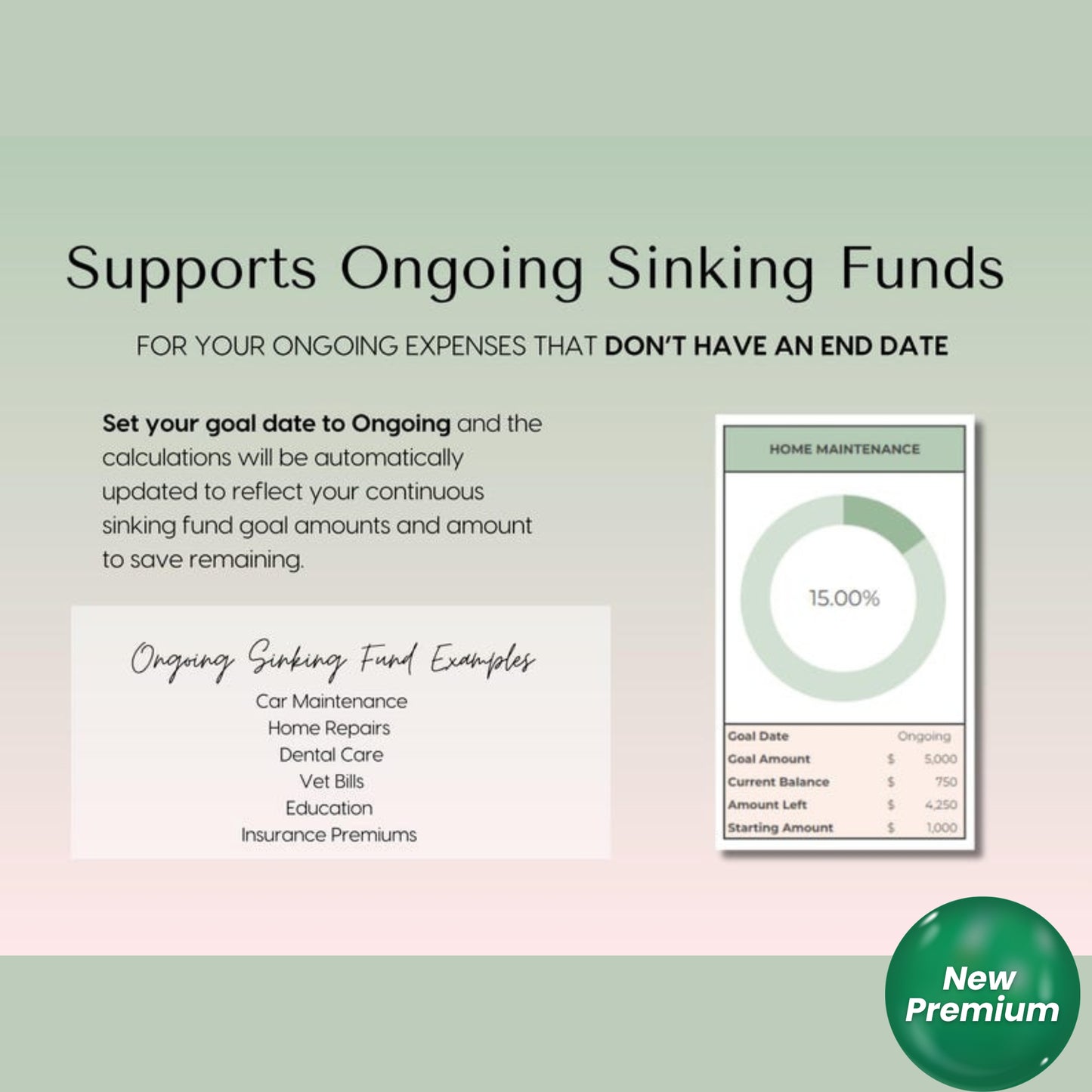 Savings Tracker Spreadsheet Excel & Google Sheets | Sinking Funds Tracker | Cash Savings Planner | Personal Finance Goal Tracker