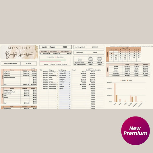 Digital Monthly Budget Template with Savings Tracker and Calendar (Google Sheets)