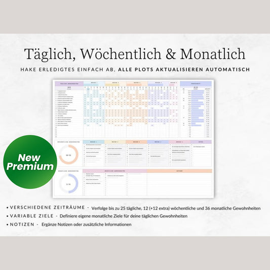 Habit Tracker iPad – GERMAN | Apple Numbers Spreadsheet | Digital Goal & Routine Planner for iOS & Mac